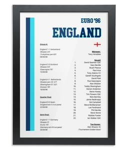 England Euro '96 - Framed A3 Art Print