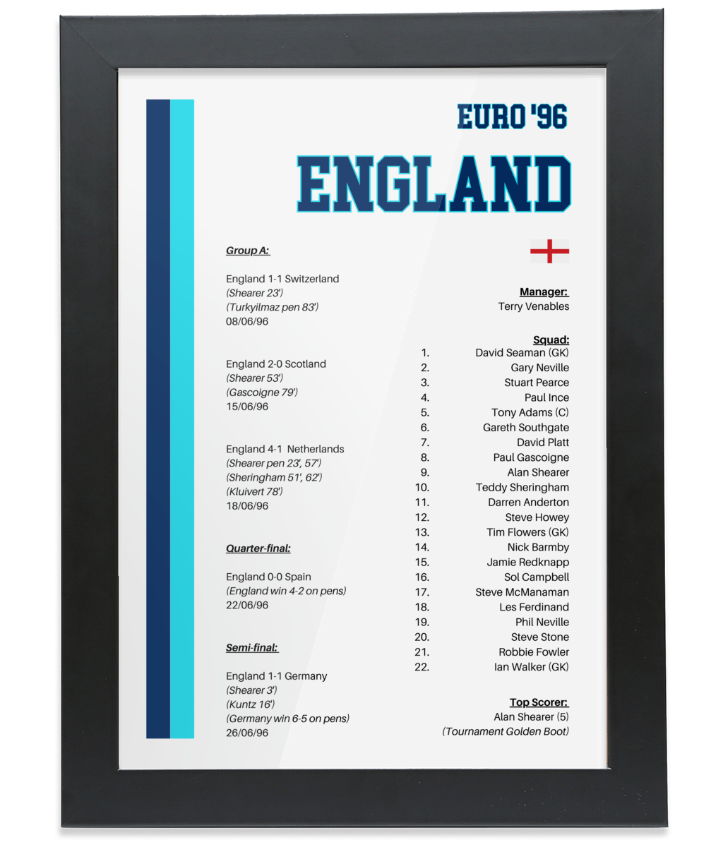 England Euro '96 - Framed A4 Art Print