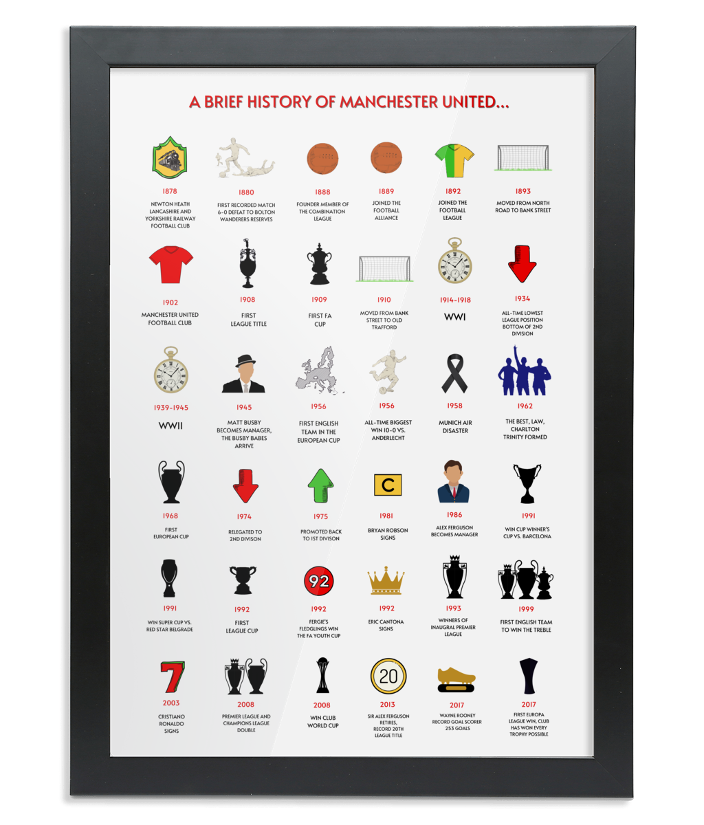 A Brief History of Manchester United - Framed A3 Art Print