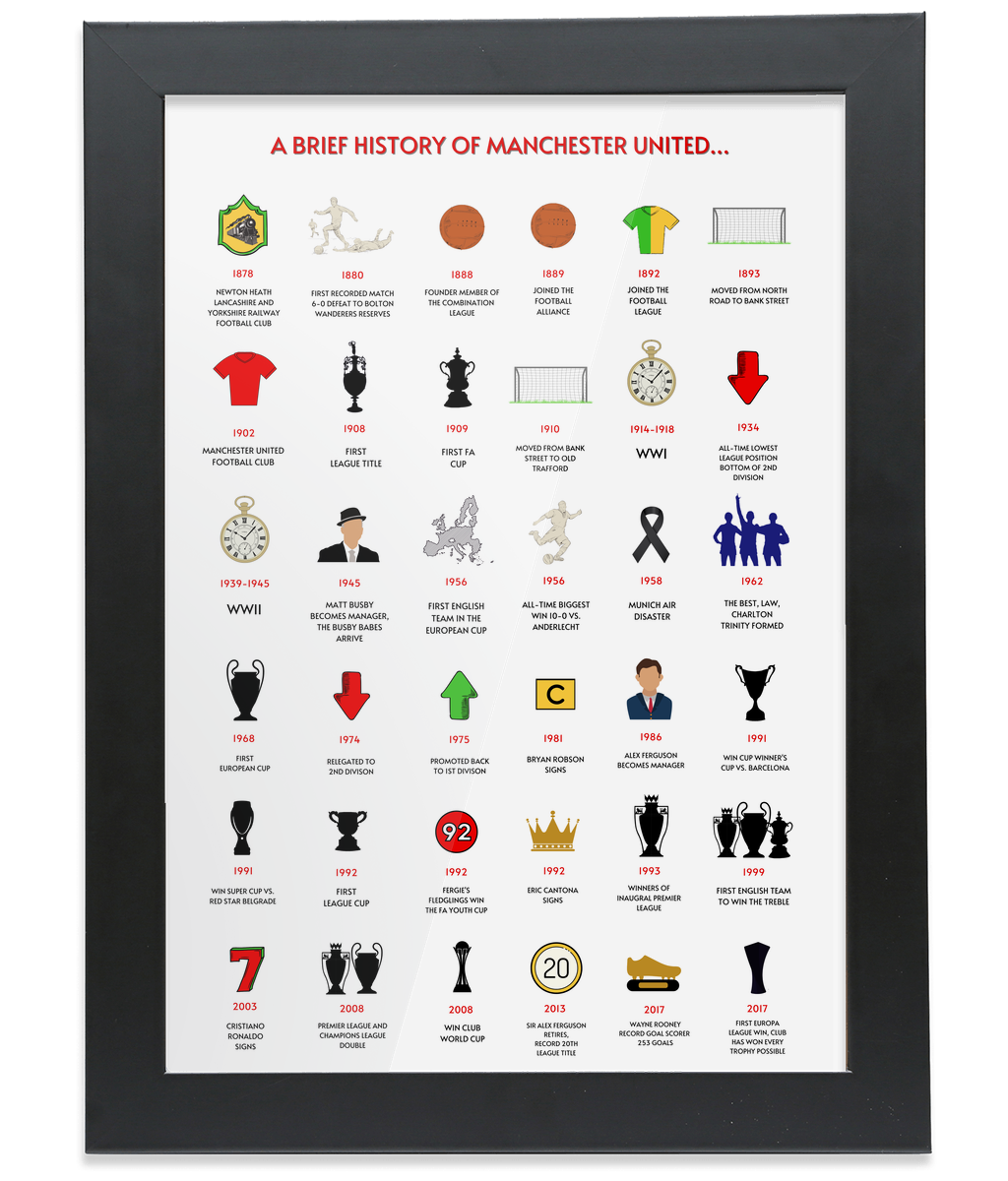 A Brief History of Manchester United - Framed A4 Art Print